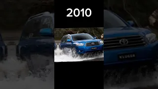 Evolution of Toyota Kluger {2003~2023}#shorts #evolution #mgctube#toyota