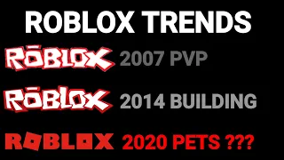 Evolution of Roblox trends (2006 - 2020)