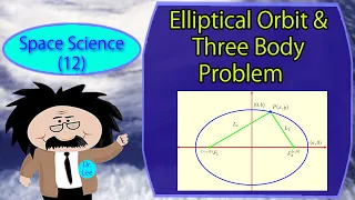 Dr. Lee's Math Series, Space Science - Elliptical orbit and Three Body Problem