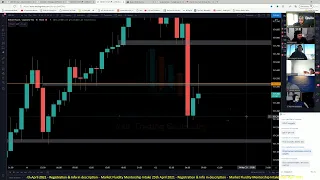 Live Forex Trading - NY Session 12th March 2021