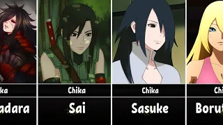 Naruto/Boruto Characters Gender Swap Version