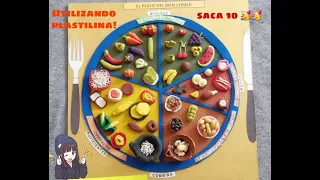 MAQUETA PLATO DEL BIEN COMER