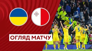 Украина — Мальта. Квалификационный раунд Евро-2024. Обзор матча. 19.06.2023. Футбол