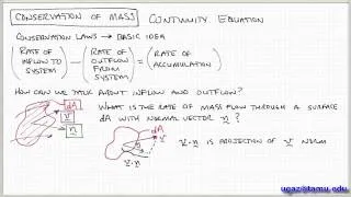 Conservation of Mass, part 1 - Lecture 2.1 - Chemical Engineering Fluid Mechanics