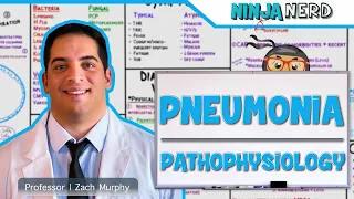 Pneumonia | Pathophysiology