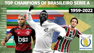 Top Champions of Brasileiro Serie A (1959-2022)