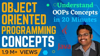 OOPS CONCEPTS - JAVA PROGRAMMING