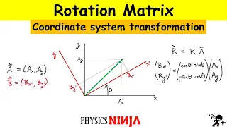 Rotation Matrix for Coordinate Transformation