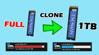 How to Clone HDD/SSD to A New SSD [2022 Guide]