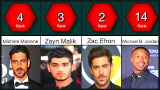 Most Attractive Celebrity Men In The World (Surprise Ending) (voted by public as of 2020)