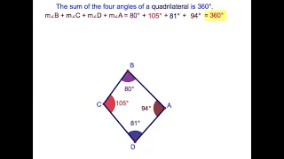 The Sum of Interior Angles of a Quadrilateral@geneeyshinskiy1068