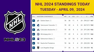 NHL Standings Today as of April 09,  2024| NHL Highlights | NHL Reaction | NHL Tips