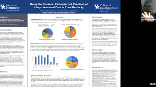 Appalachian Research Day Poster Presentation: Second Place Winner