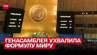 ❗❗❗ Генасамблея ООН УХВАЛИЛА запропоновану Україною резолюцію!