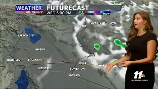 Weather Forecast with Melissa Zaremba - Wednesday Morning 6 AM June 29, 2022