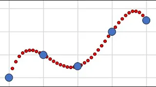 4.2 Интерполяция многочленом Ньютона