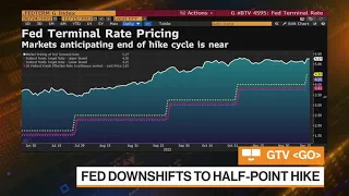 Fed May Hike Rates to 5.25% or Higher and Hold in 2023: Lockhart