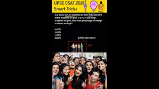 UPSC CSAT 2021 | Tricks & Methods | In a class, 60% students are  from India | Shivam Yash