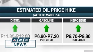 Massive oil price hike looms Tuesday | ANC