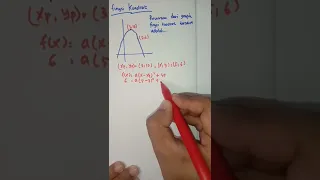 Menentukan fungsi kuadrat jika diketahui titik puncak (xp, yp) dan melalui sebuah titik (x, y)