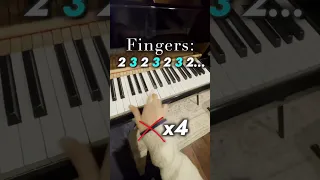 Piano Finger Technique: How to get all your fingers moving on your keys! 🎹
