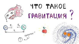 Гравитация | 4 фундаментальных взаимодействия