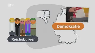 Reichsbürger - logo! erklärt - ZDFtivi