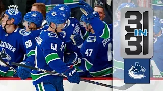 31 in 31: Vancouver Canucks 2019-20 Season Preview | Prediction