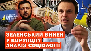 Зеленський винен у корупції? Аналіз соціології