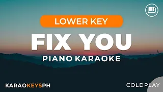 Fix You - Coldplay (Lower Key - Piano Karaoke)