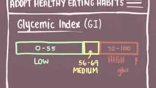 Diabetes Video 5: Type 2 Diabetes Treatment and Prevention II