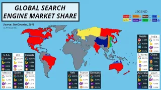 Most popular search engine 2021 | Most Popular Search Engines 1993-2021 | Search engine war |