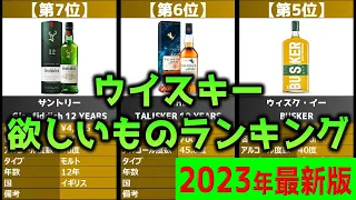 【amazonで買える！】「ウイスキー」欲しいものランキング20選【2023年】