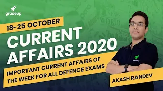 Important Current Affairs 2020 | Weekly Current Affairs | Akash Randev | Gradeup