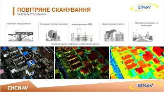 Основні переваги та сфери застосування повітряного сканування