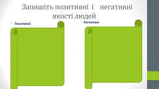 Письмовий твір-роздум про вчинки людей на основі власних спостережень з використанням фразеологізмів