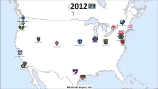 MLS team and logo history 1996 - 2018