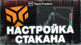 TigerTrade. Настройка стакана. Торговый терминал для внутридневной торговли.