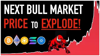 Next Crypto Bull Market To Be Explosive! - Here's Why!