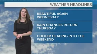 Cleveland weather: Sun and clouds on Wednesday with temps in the upper 60s