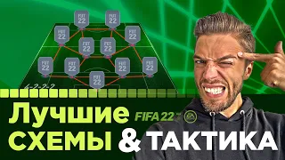 ЛУЧШИЕ СХЕМЫ и ТАКТИКА в FIFA 22