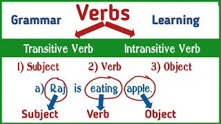 Verbs Types - Transitive verb और Intransitive verb को अचछे से समझले | Grammar Sikhe | Grammar