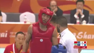 2019 Wushu Championship 80kg Final CHN V S  IRI