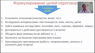 Подготовка к переговорам. 7 Козырей! Александр Лысенко