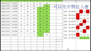 1226【公開連準10期必中資料千萬別錯過】萬事通539精準數理講解教學,今彩539主支四星中四星震驚全省組頭,四星請你惦惦簽