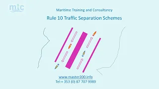 Rule 10 Traffic Separation Schemes