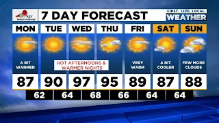 Sunday evening FOX 12 weather forecast (8/14)