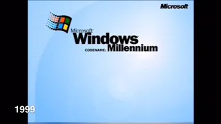 (REMAKED) Microsoft Windows All Startup Logon Logoff and Shutdown Sounds