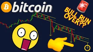 URGENT VIDEO FOR ALL BITCOIN HOLDERS!!!!!! [her's what could happen next within 24 hours!!!!!!!]