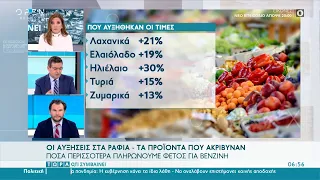 Οι αυξήσεις στα ράφια και τα προϊόντα που ακρίβυναν | Τώρα ό,τι συμβαίνει 31/10/2021 | OPEN TV